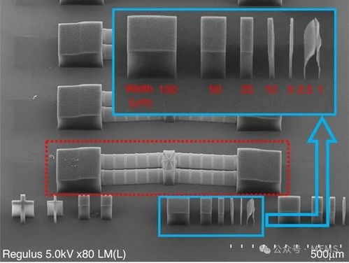 基于sic cnt復合材料的電容式mems加速度計制造